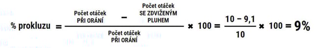 Vzorec pro výpočet míry prokluzu